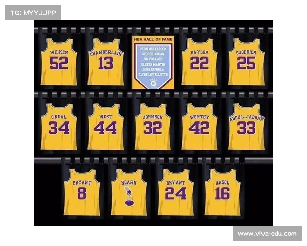 NBA传奇球员退役球衣背后的故事与意义解析 NBA传奇球员退役球衣背后的故事与意义解析